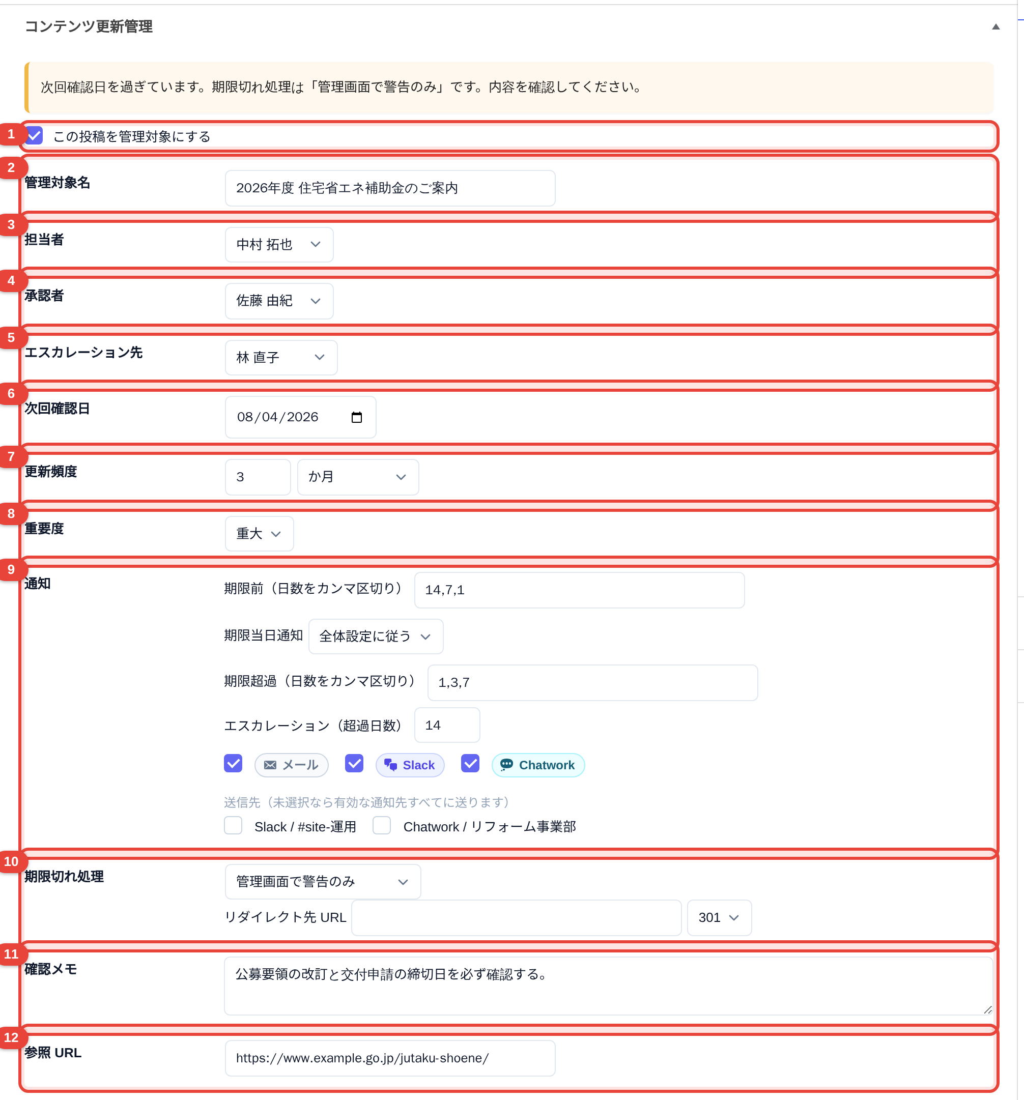投稿編集画面のメタボックス「コンテンツ更新管理」— 入力する 12 項目(上の表の番号と対応)。