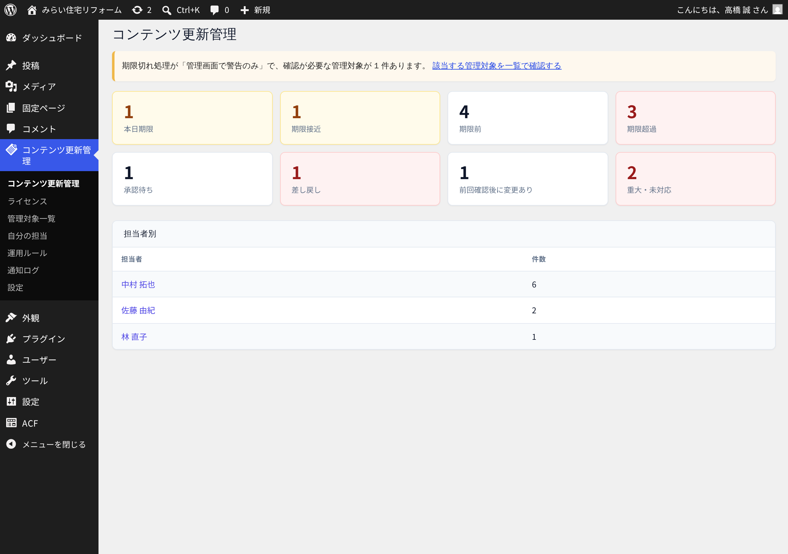 ダッシュボード — 本日期限・期限超過・承認待ちが件数で並び、押せばその一覧へ