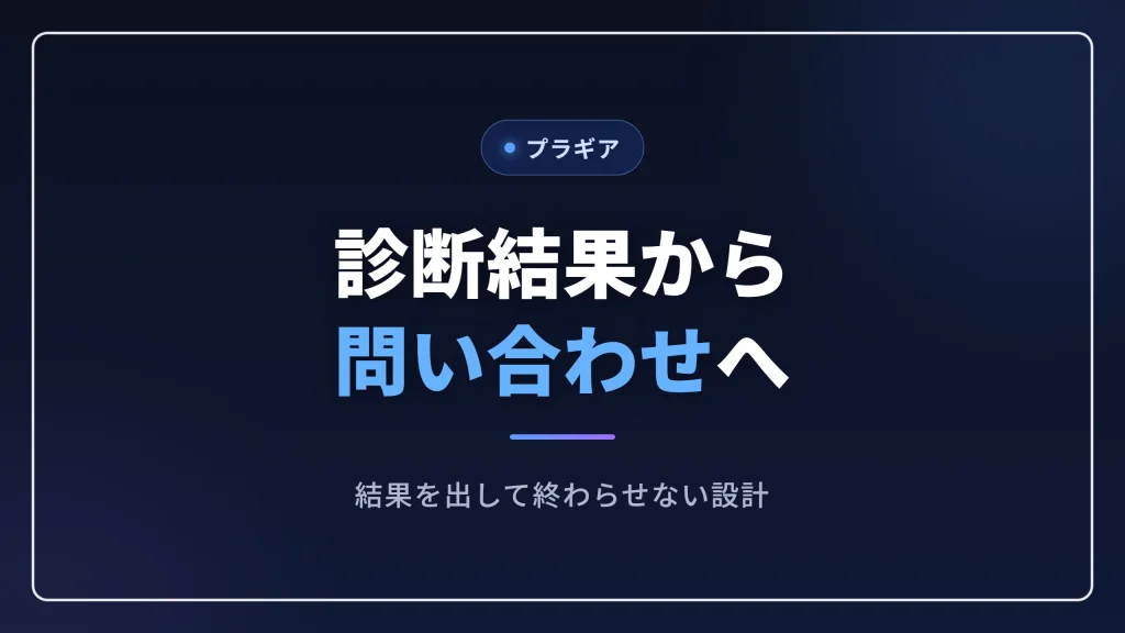 診断結果から問い合わせにつなげる記事のアイキャッチ画像