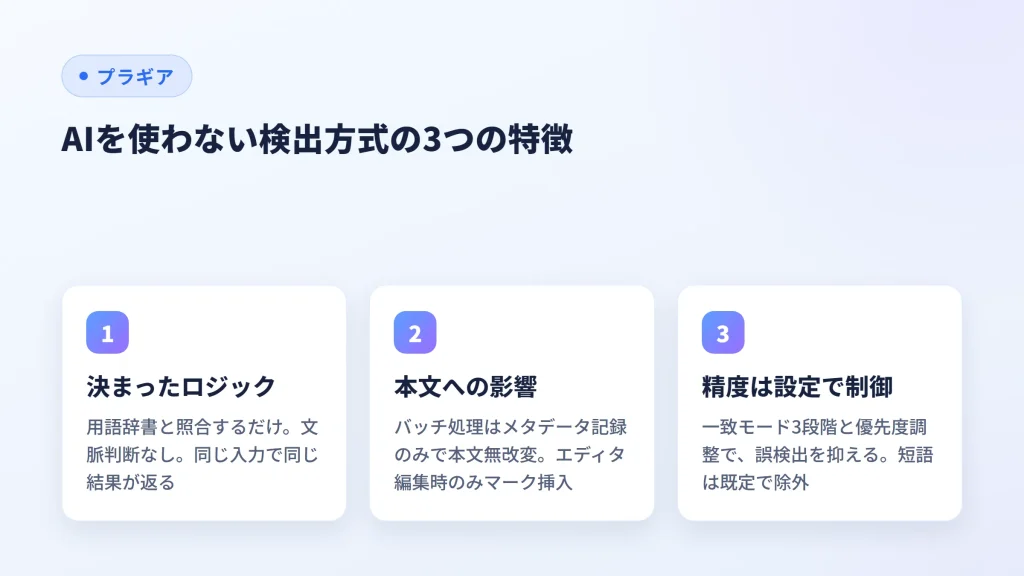 AIを使わない検出方式の3つの特徴