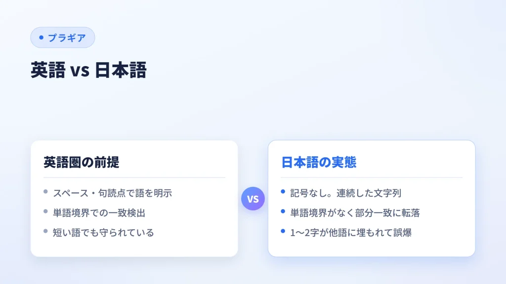 英語 vs 日本語