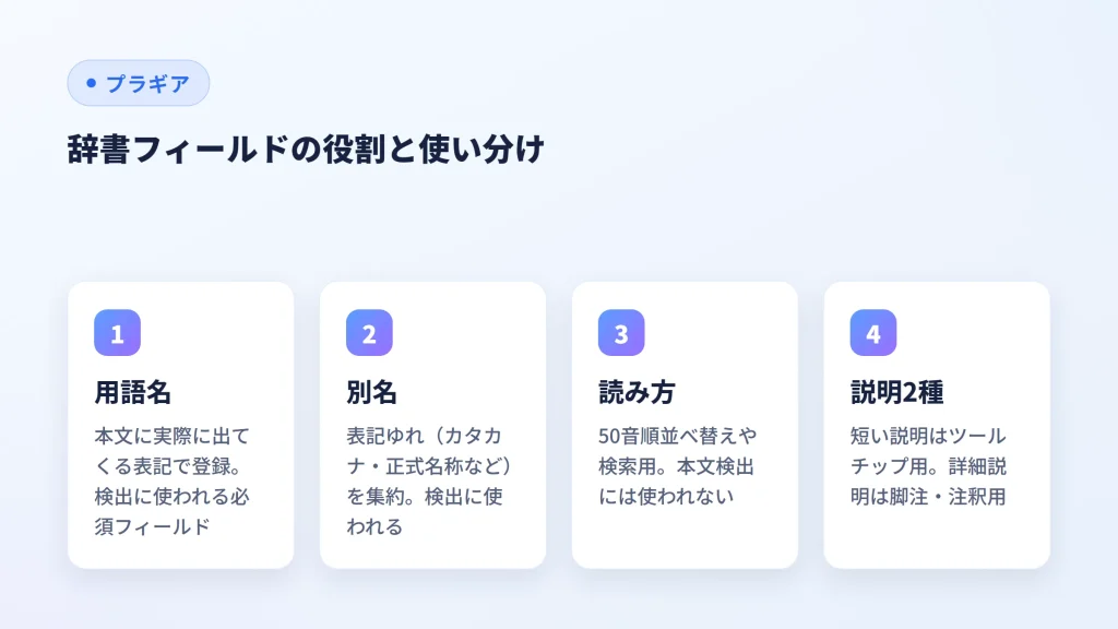 辞書フィールドの役割と使い分け