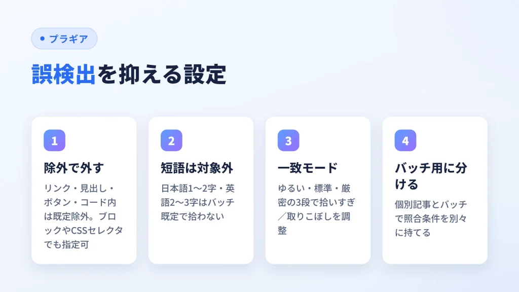 誤検出を抑える設定