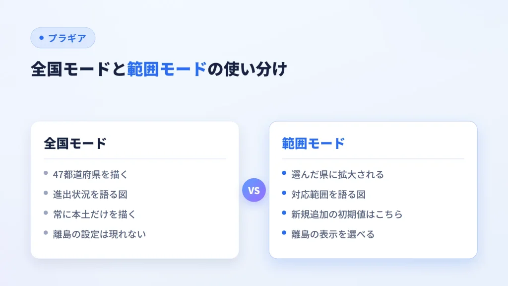 全国モードと範囲モードで、描く範囲と伝えられる内容の違いを比べた図