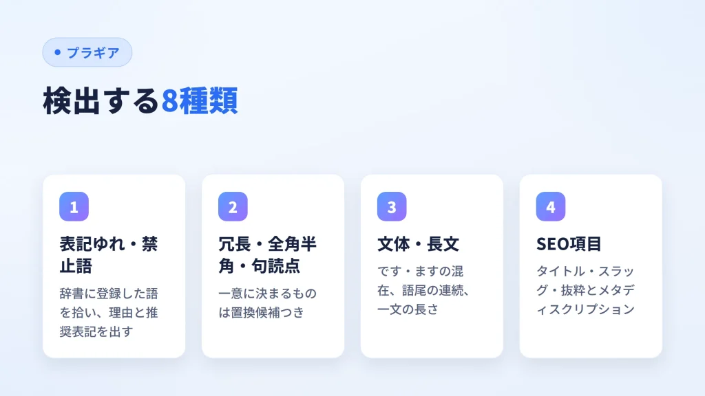 校正エンジンが検出する8種類のチェックを4つのグループに整理した図