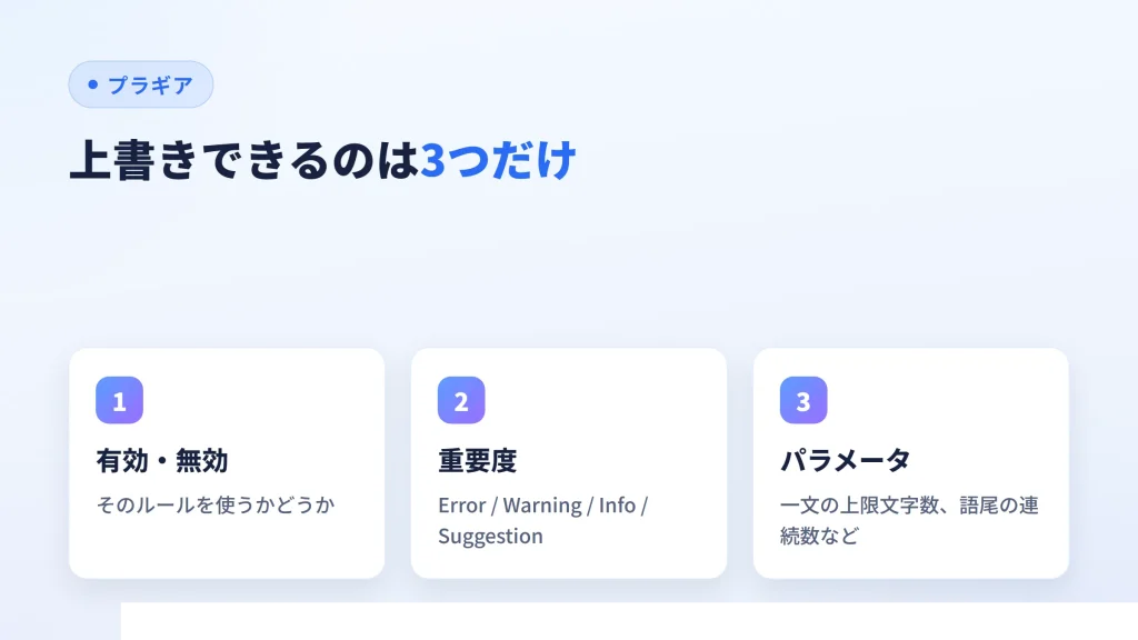 各レイヤーが上書きできる3項目(有効・無効/重要度/パラメータ)を示した図
