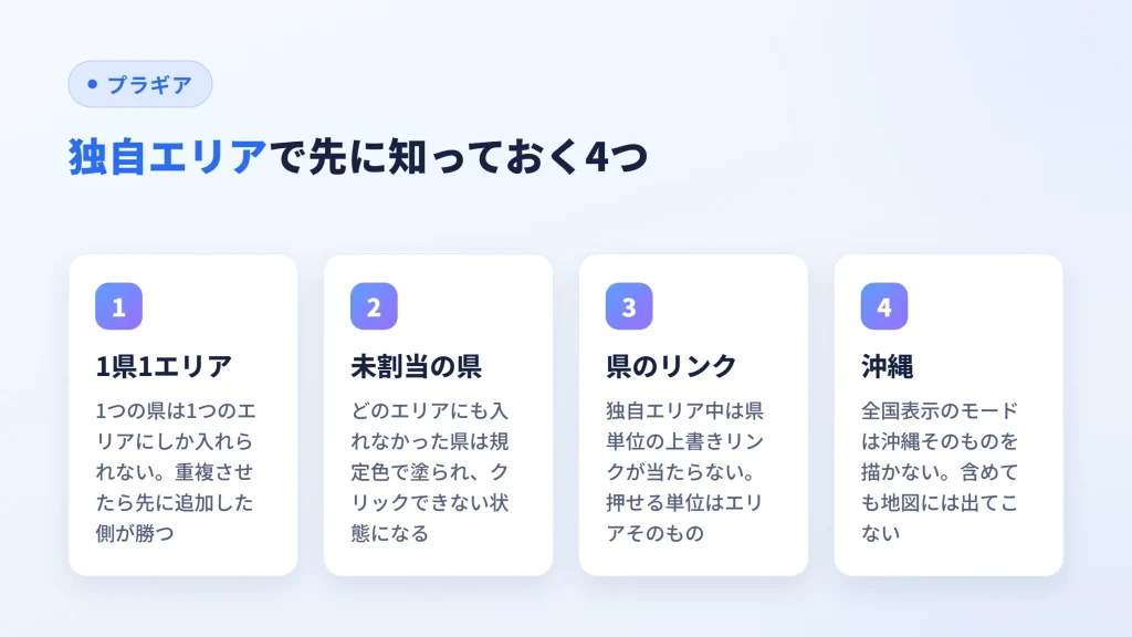 独自エリアで先に知っておく1県1エリア・未割当の県・リンク・沖縄の4点の図
