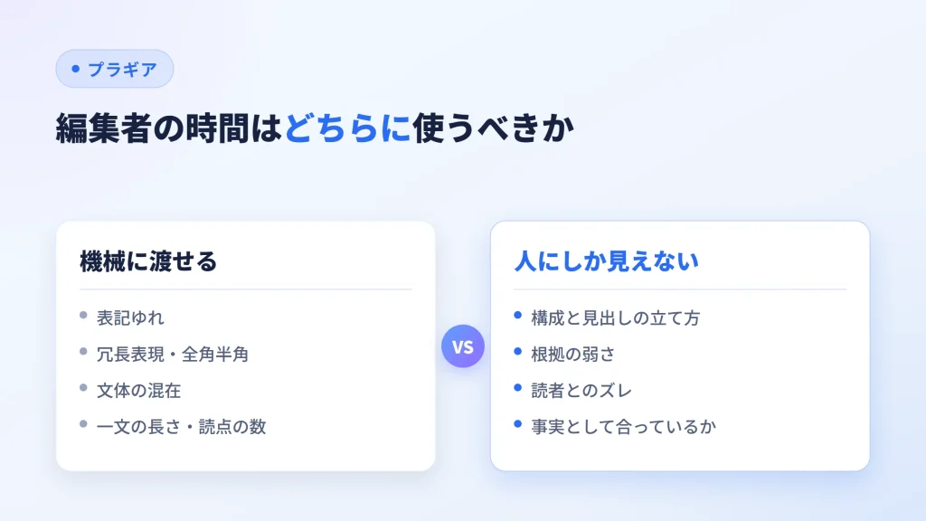 編集者の指摘を機械に渡せるものと人にしか見えないものに分けて対比した図