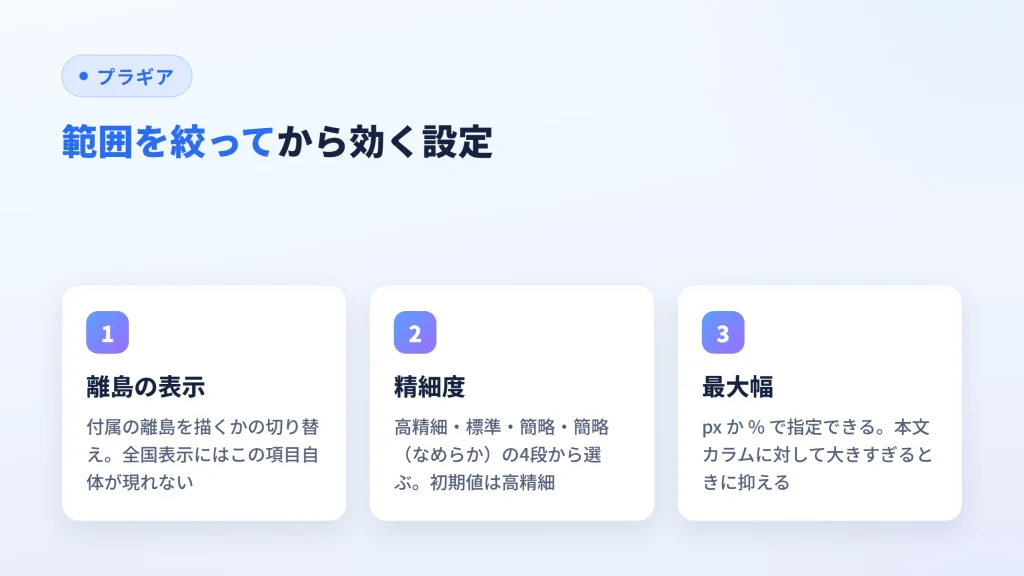 範囲を絞ったときだけ効く離島の表示・精細度・最大幅の3つの設定を並べた図