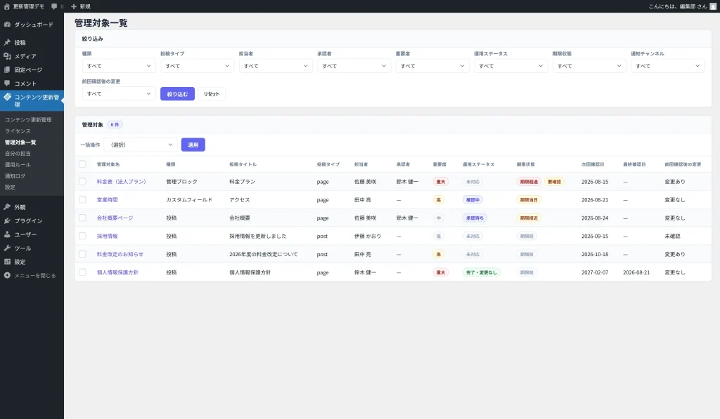 コンテンツ更新管理の管理対象一覧。担当者・重要度・期限状態・次回確認日が列で並ぶ管理画面。